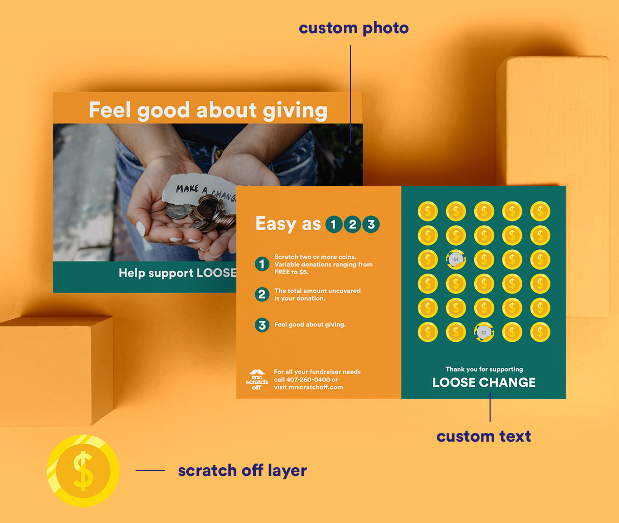 Easy money fundraiser